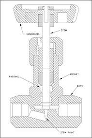 needle valve parts