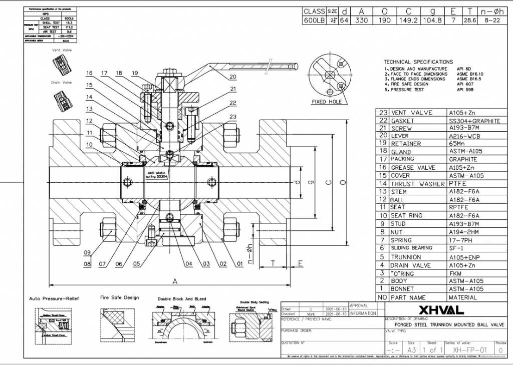 trunnion ball valve design